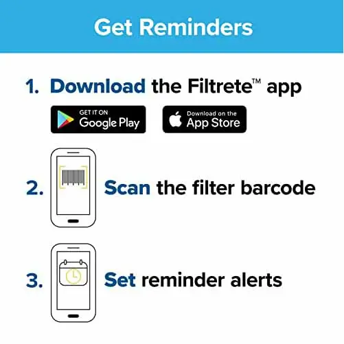 HVAC Air Filter Filtrete