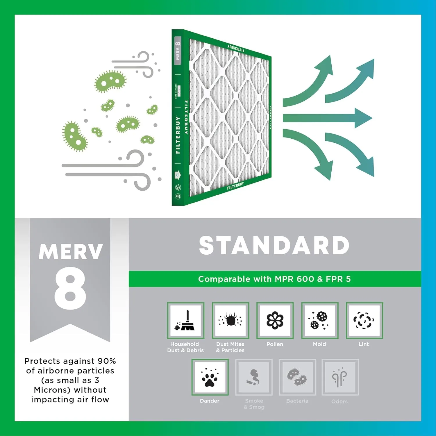 HVAC Air Filter Filterbuy