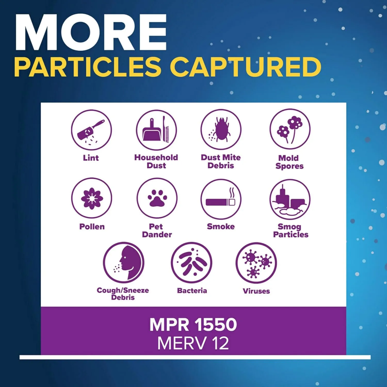 HVAC Air Filter MPR 1550 Particles Captures