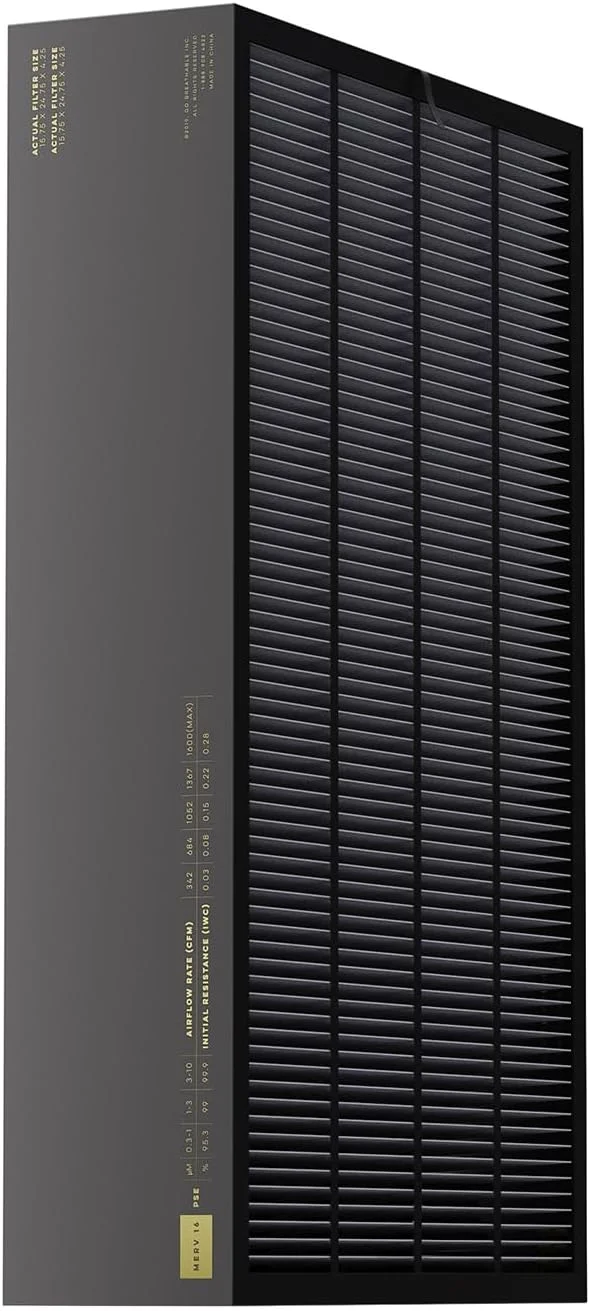 HVAC Air Filter Go Breathable