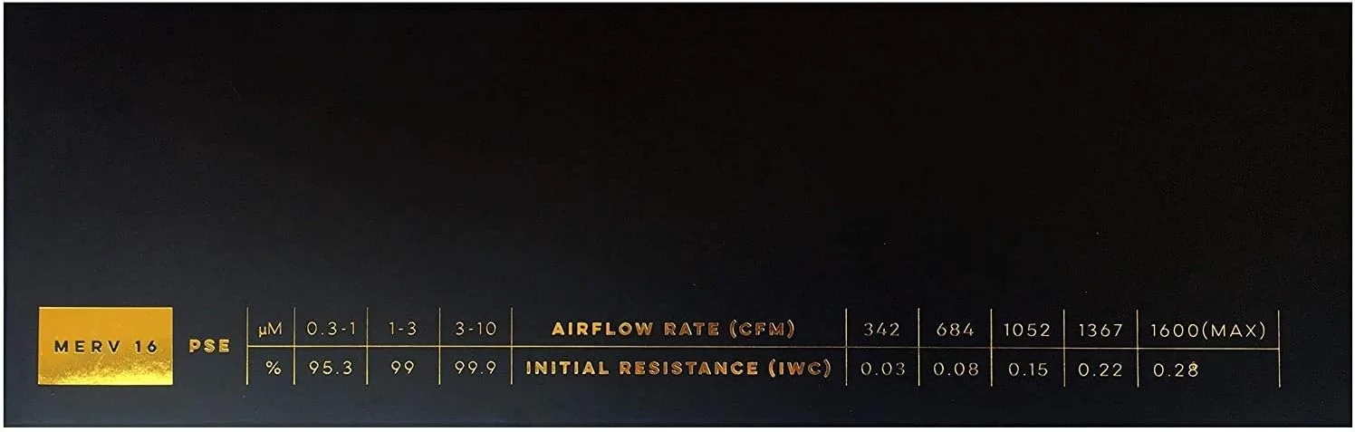 HVAC Air Filter Go Breathable