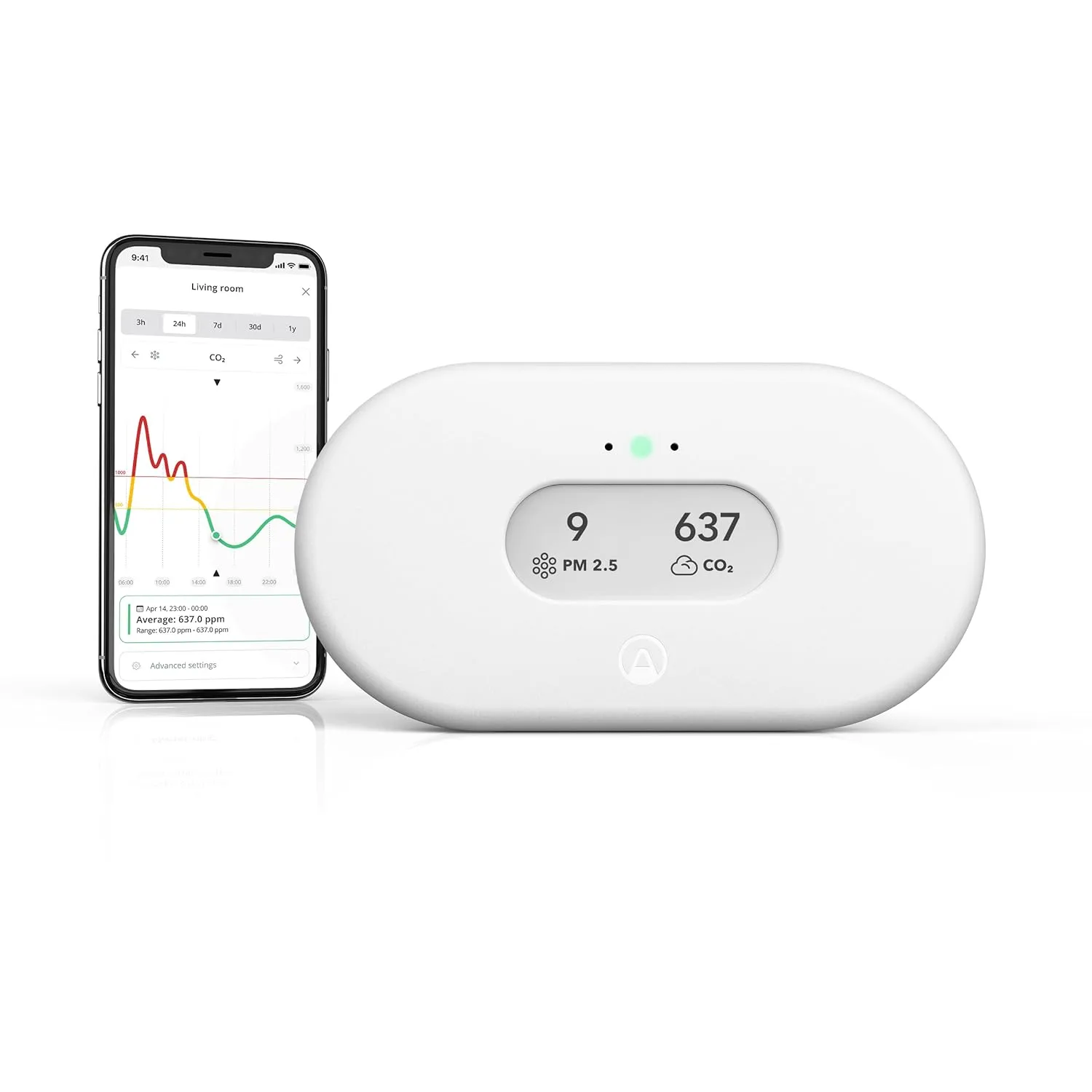 Indoor Air Quality Monitor