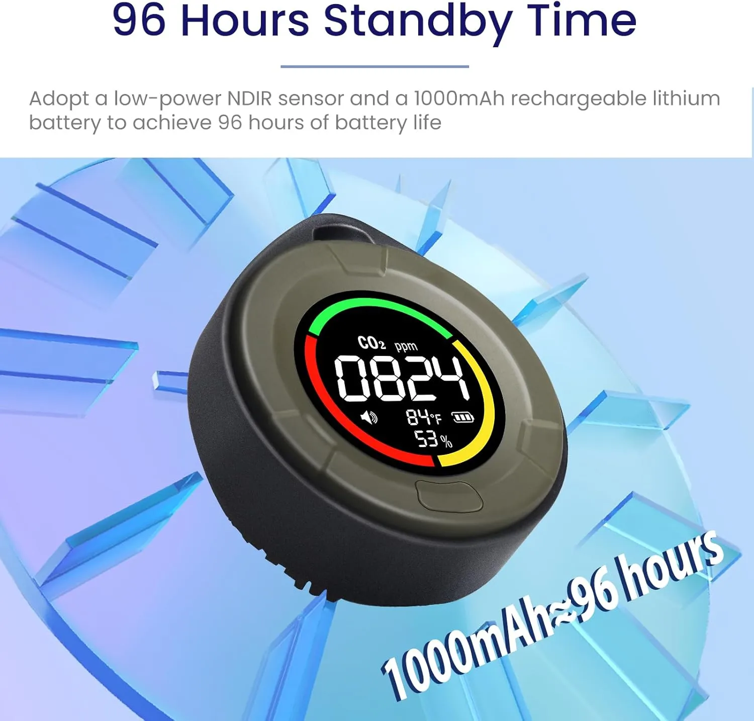 Indoor Air Quality Monitor