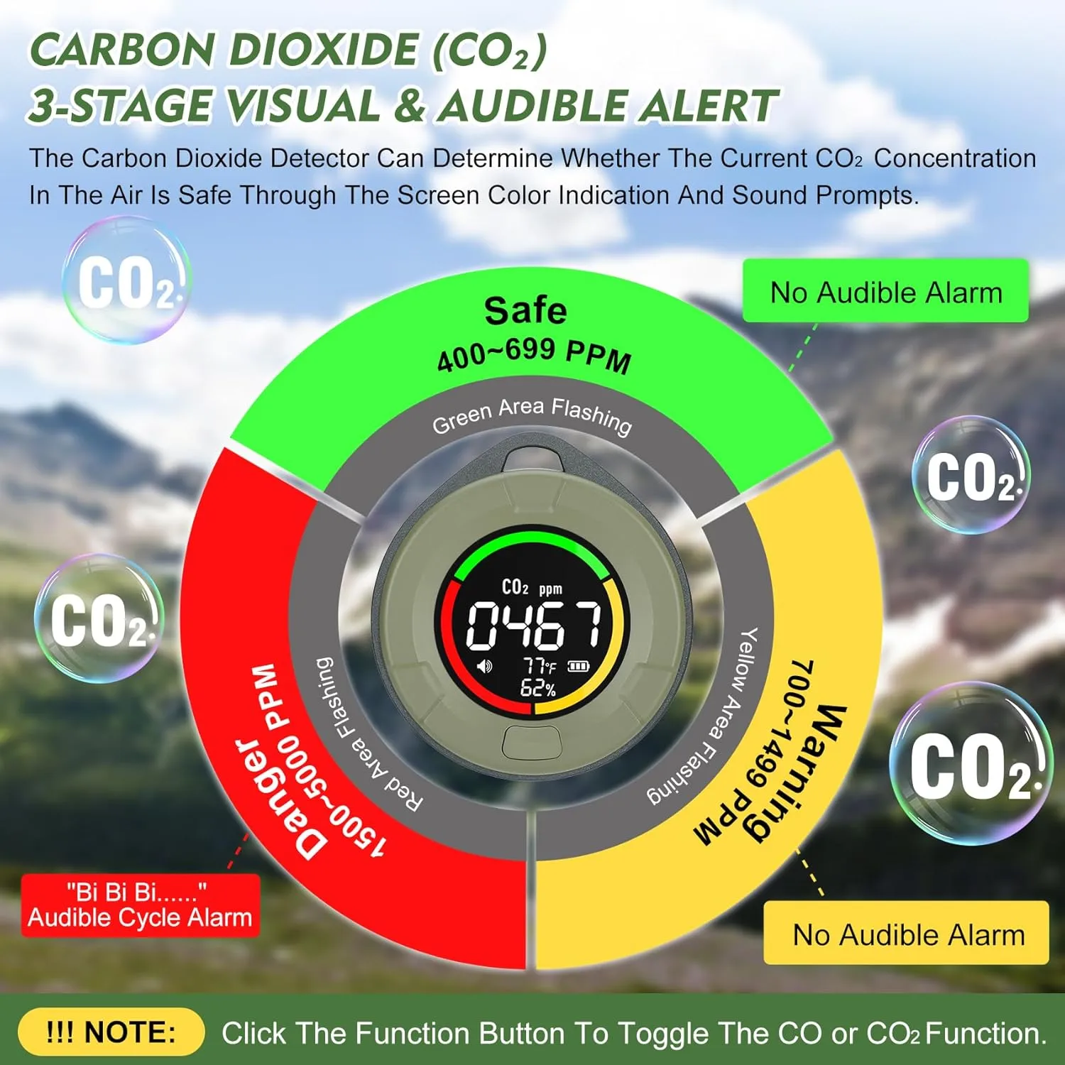 Indoor Air Quality Monitor