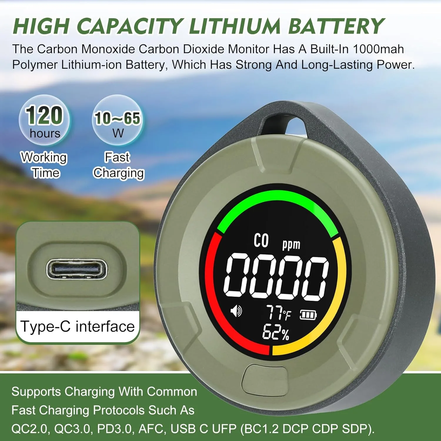 Indoor Air Quality Monitor
