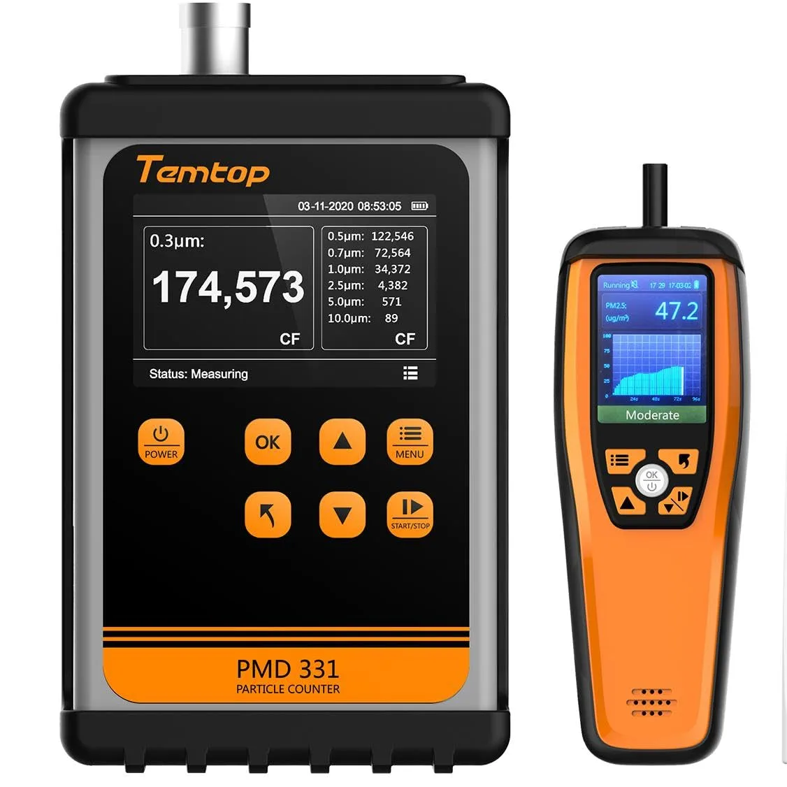 Indoor Air Quality Monitor